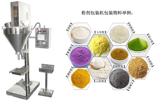 粉體包裝機采用計量螺桿由步進(jìn)機電驅(qū)動可獲更高精度