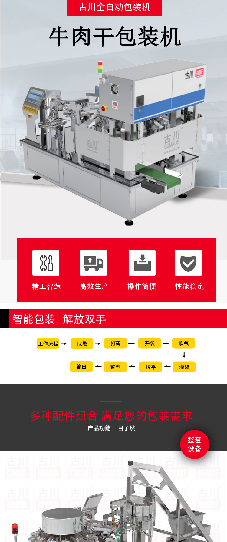 牛肉干包裝機(jī)