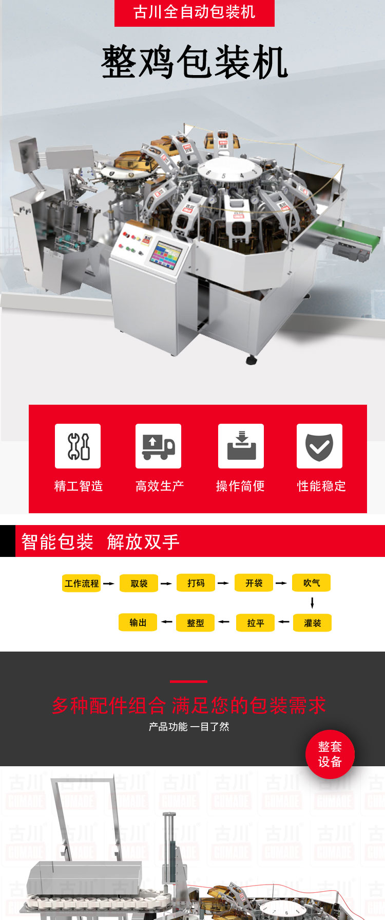 整雞包裝機(jī)